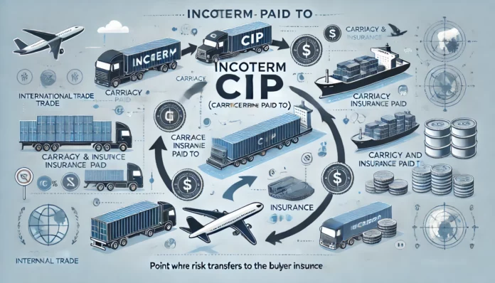 Incoterm CIP